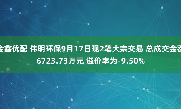 金鑫优配 伟明环保9月17日现2笔大宗交易 总成交金额6723.73万元 溢价率为-9.50%